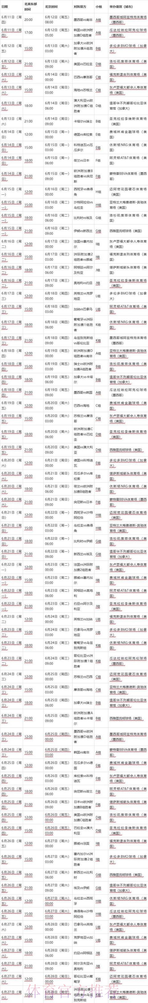2026世界杯比分技巧入口地址 2026世界杯比分技巧入口地址