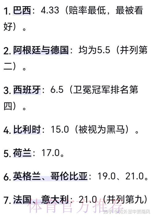 世界杯在线热门预测指南 世界杯在线热门预测指南